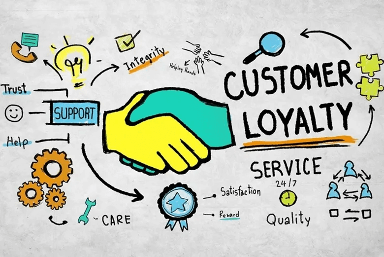 Cách xây dựng khách hàng trung thành