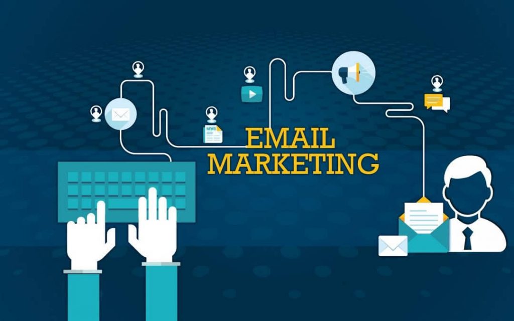 Hướng dẫn làm email marketing: Lập chiến lược