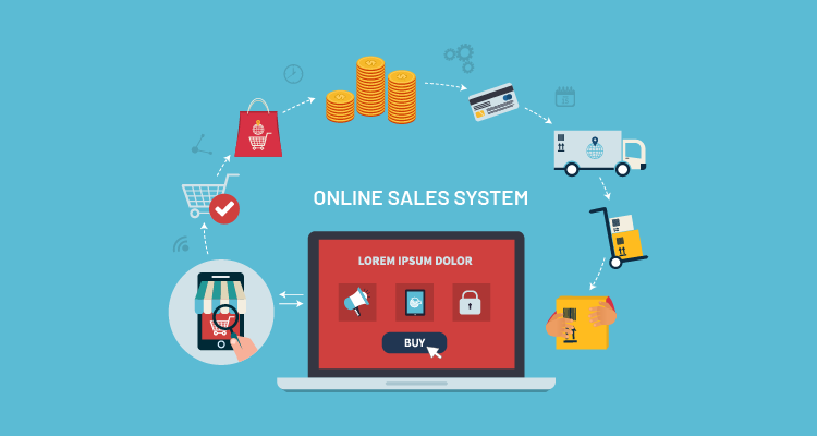 Hệ thống bán hàng online: Cách xây dựng hệ thống hiệu quả